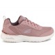 Buty damskie SKECHERS SKECH-AIR DYNAMIGHT (12947-MVE)