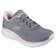 BUTY damskie SKECHERS SKECH-LITE 150019-CCPK