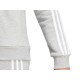 BLUZA damska ADIDAS bez kaptura IM0206