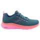 BUTY damskie SKECHERS VAPOR FOAM 150401-TLMT